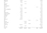 do monthly bookkeeping with financial reports